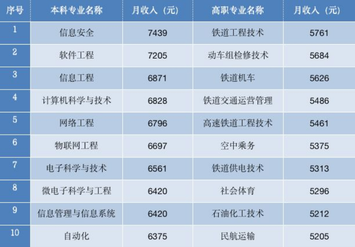 力枚网络科技