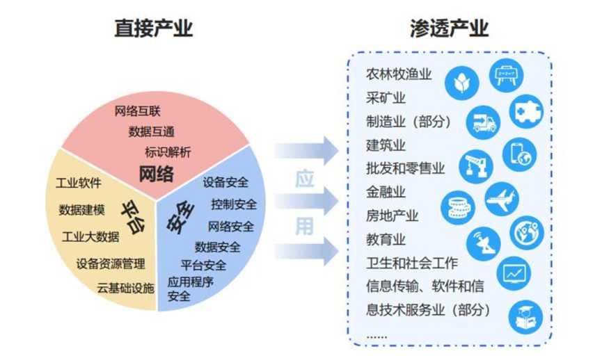 力枚网络科技