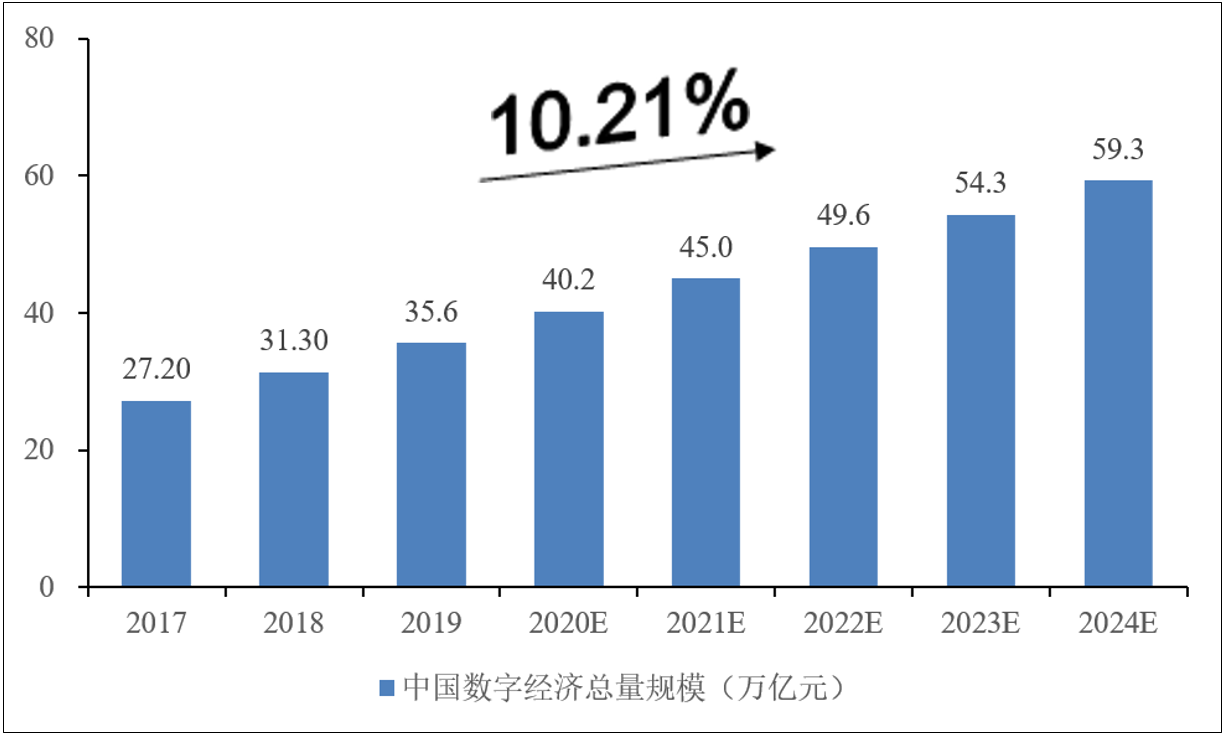 力枚网络科技
